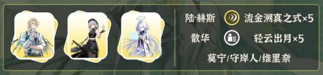 鸣潮陆赫斯怎么配队-陆赫斯阵容搭配推荐 角色展示 鸣潮陆赫斯怎么配队-陆赫斯阵容搭配推荐 游戏攻略 角色展示