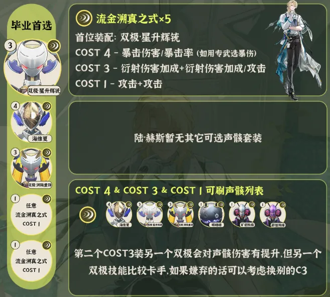 鸣潮陆赫斯声骸怎么搭配-陆赫斯声骸搭配及词条推荐 游戏截图 鸣潮陆赫斯声骸怎么搭配-陆赫斯声骸搭配及词条推荐 游戏攻略 游戏截图