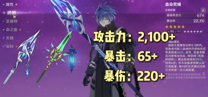 原神菲林斯毕业面板怎么样-菲林斯毕业面板数据分享 游戏截图 原神菲林斯毕业面板怎么样-菲林斯毕业面板数据分享 游戏攻略 游戏截图