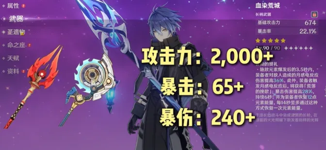 原神菲林斯毕业面板怎么样-菲林斯毕业面板数据分享 角色展示 原神菲林斯毕业面板怎么样-菲林斯毕业面板数据分享 游戏攻略 角色展示