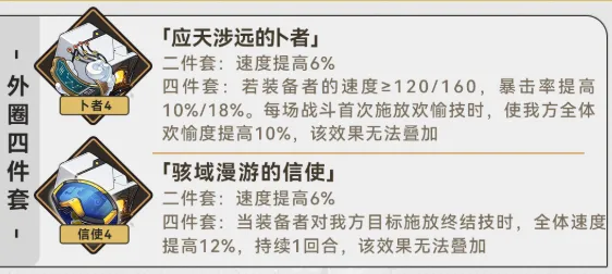 崩坏星穹铁道爻光遗器怎么搭配-爻光遗器搭配及词条推荐 游戏截图 崩坏星穹铁道爻光遗器怎么搭配-爻光遗器搭配及词条推荐 游戏攻略 游戏截图