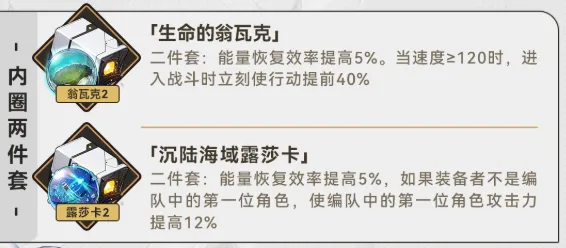 崩坏星穹铁道爻光遗器怎么搭配-爻光遗器搭配及词条推荐 角色展示 崩坏星穹铁道爻光遗器怎么搭配-爻光遗器搭配及词条推荐 游戏攻略 角色展示