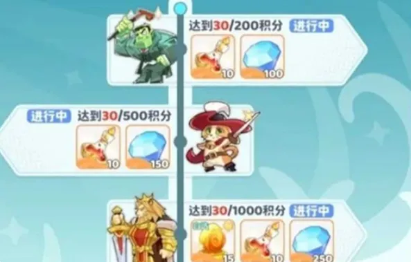 龙魂旅人金叶商店积分换什么好-金叶商店积分兑换推荐 游戏截图 龙魂旅人金叶商店积分换什么好-金叶商店积分兑换推荐 游戏攻略 游戏截图