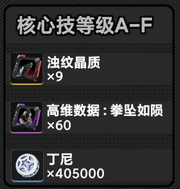 绝区零爱芮养成材料是什么-爱芮天赋突破材料一览 玩法界面 绝区零爱芮养成材料是什么-爱芮天赋突破材料一览 游戏攻略 玩法界面