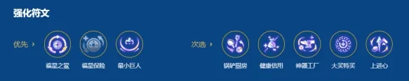 金铲铲之战2026福星九五阵容玩法攻略 游戏攻略 画面