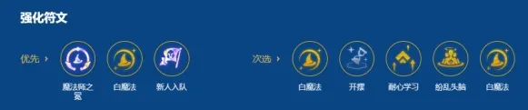 金铲铲之战2026福星守护神阿狸阵容玩法攻略 画面 金铲铲之战2026福星守护神阿狸阵容玩法攻略 游戏攻略 画面
