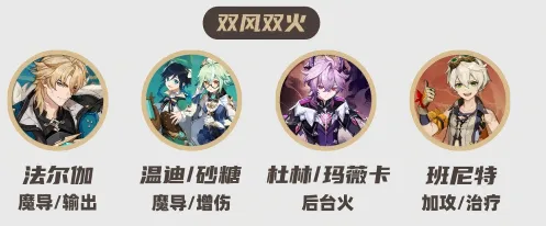 原神法尔伽阵容怎么搭配-法尔伽阵容搭配攻略 游戏攻略 截图