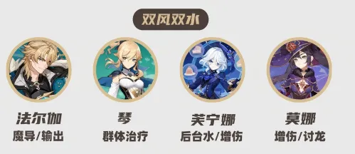 原神法尔伽阵容怎么搭配-法尔伽阵容搭配攻略 游戏攻略 展示