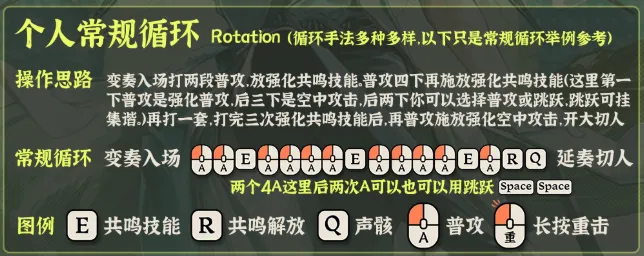 鸣潮陆赫斯技能怎么连招-陆赫斯技能连招教学 游戏攻略 截图