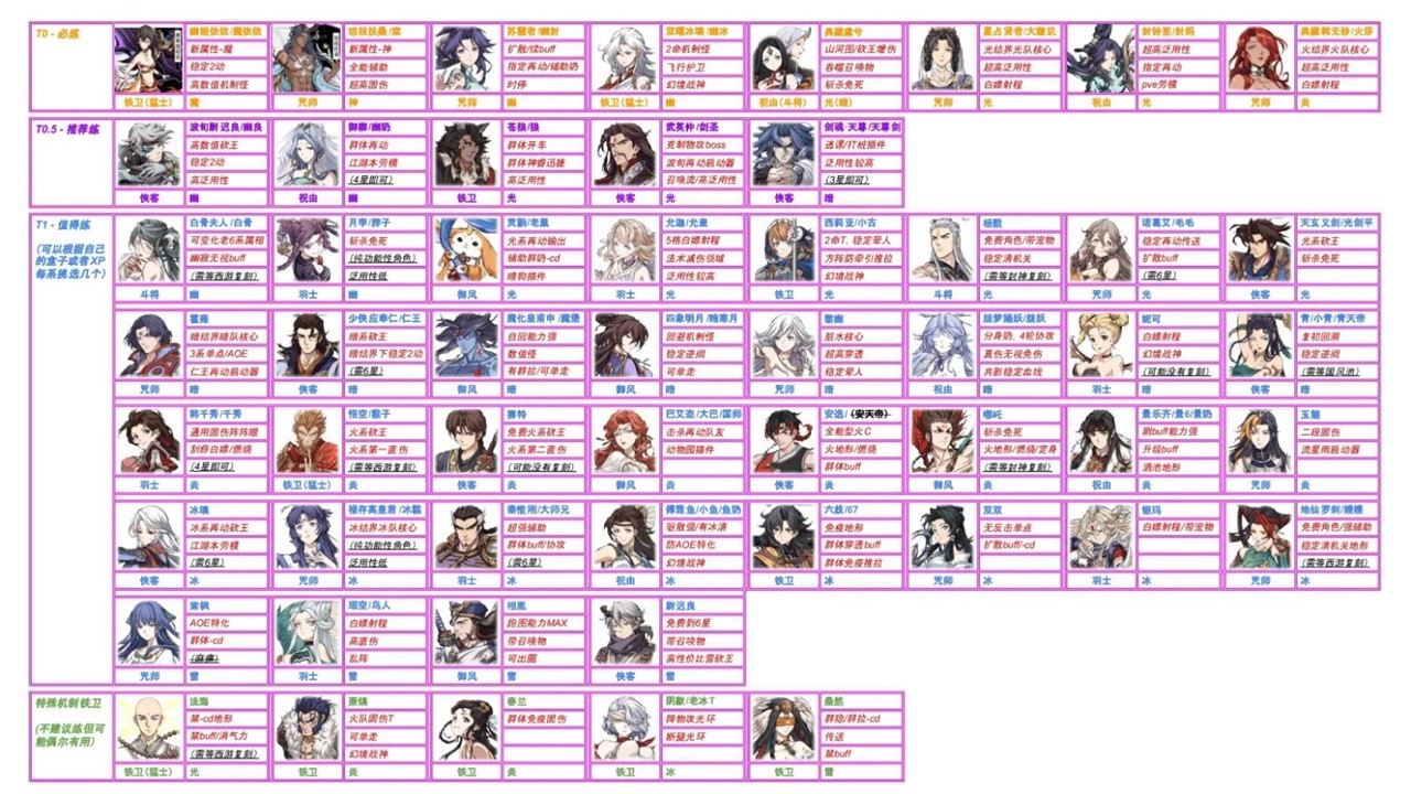 天地劫幽城再临九游服 1.65.0安卓版 角色扮演 截图