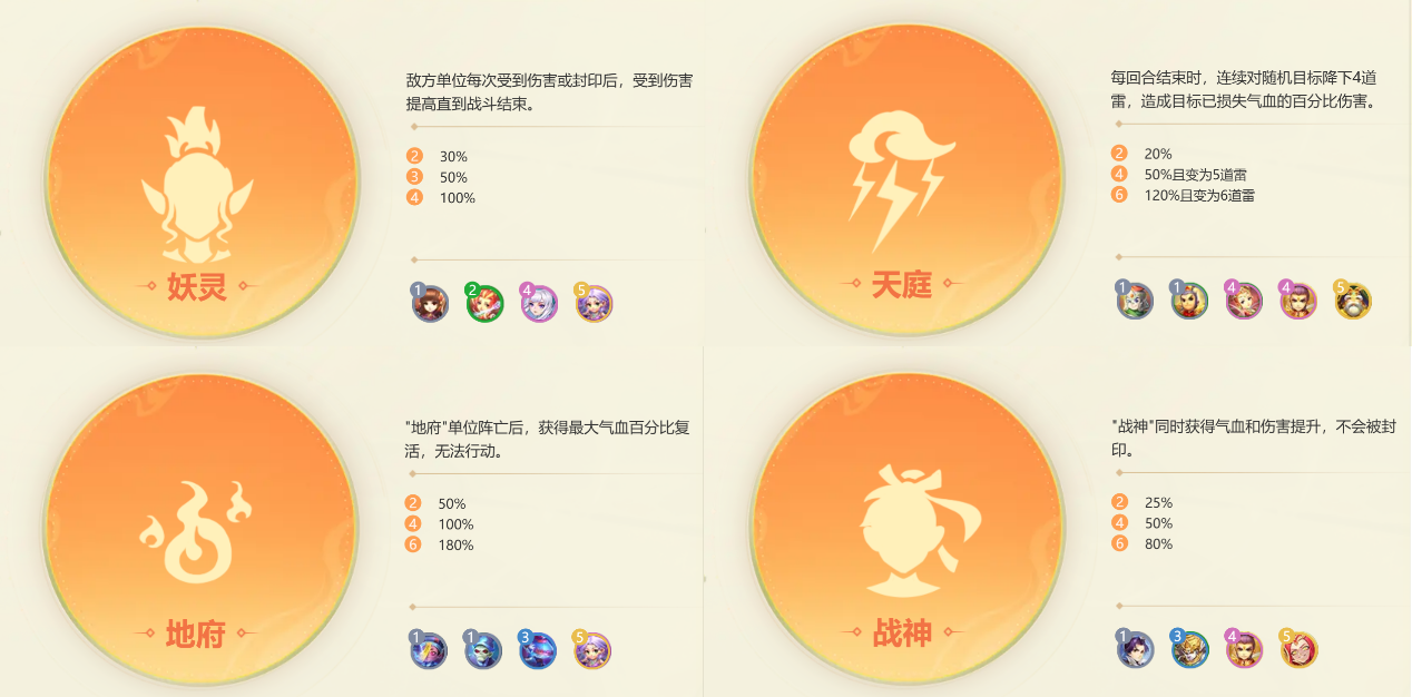 梦幻西游腾讯应用宝版 1.552.0最新版 展示 梦幻西游腾讯应用宝版 1.552.0最新版 角色扮演 展示