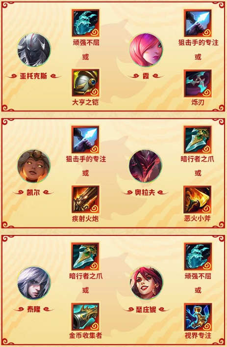 金铲铲2026福星恭喜发财四费开局棋子神器大全 游戏攻略 截图