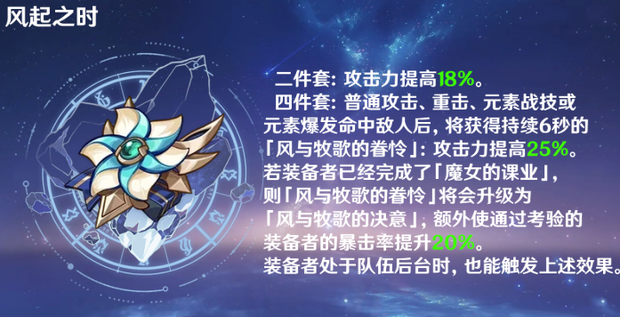 原神法尔伽圣遗物怎么搭配-法尔伽圣遗物搭配及词条推荐 截图 原神法尔伽圣遗物怎么搭配-法尔伽圣遗物搭配及词条推荐 游戏攻略 截图