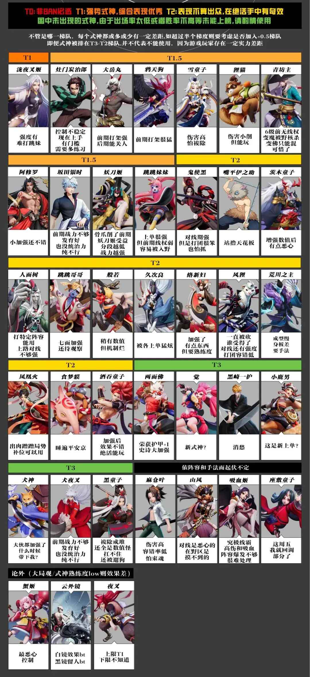 决战平安京最新版 1.311.0官方版 角色扮演 截图