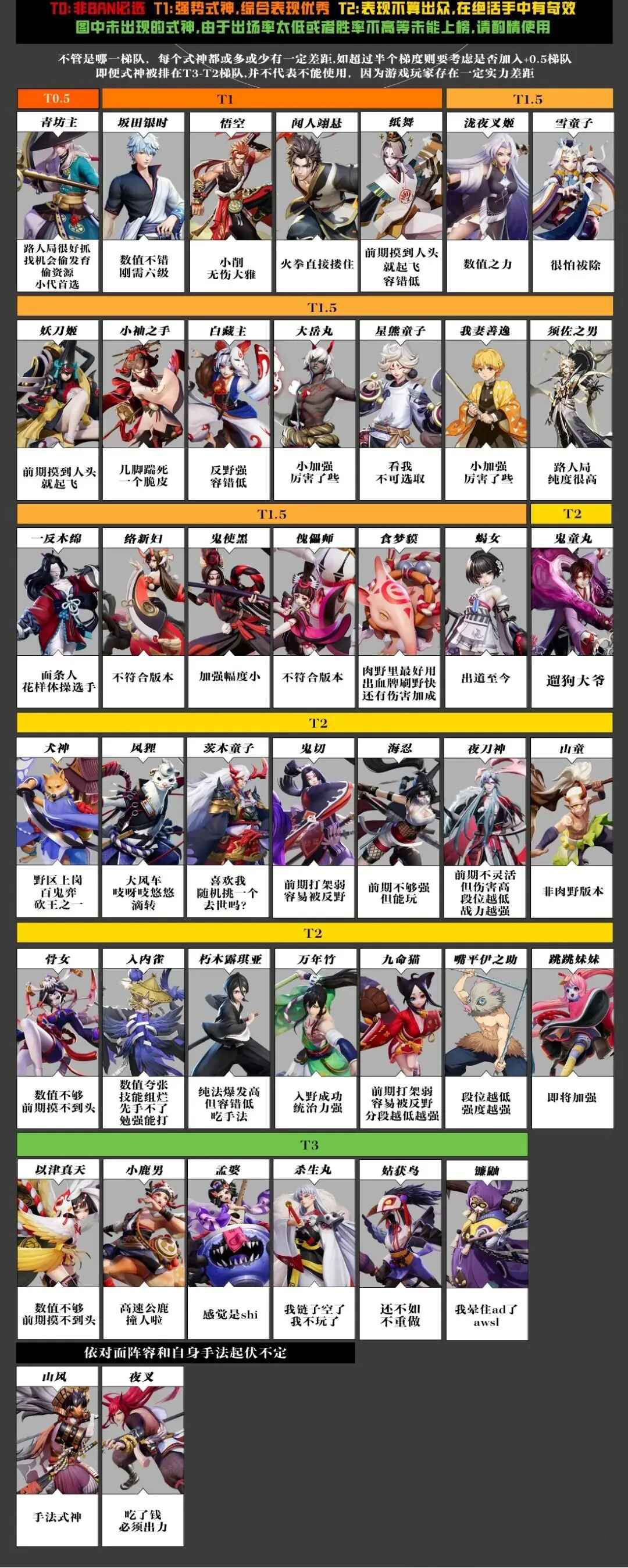 决战平安京最新版 1.311.0官方版 角色扮演 展示