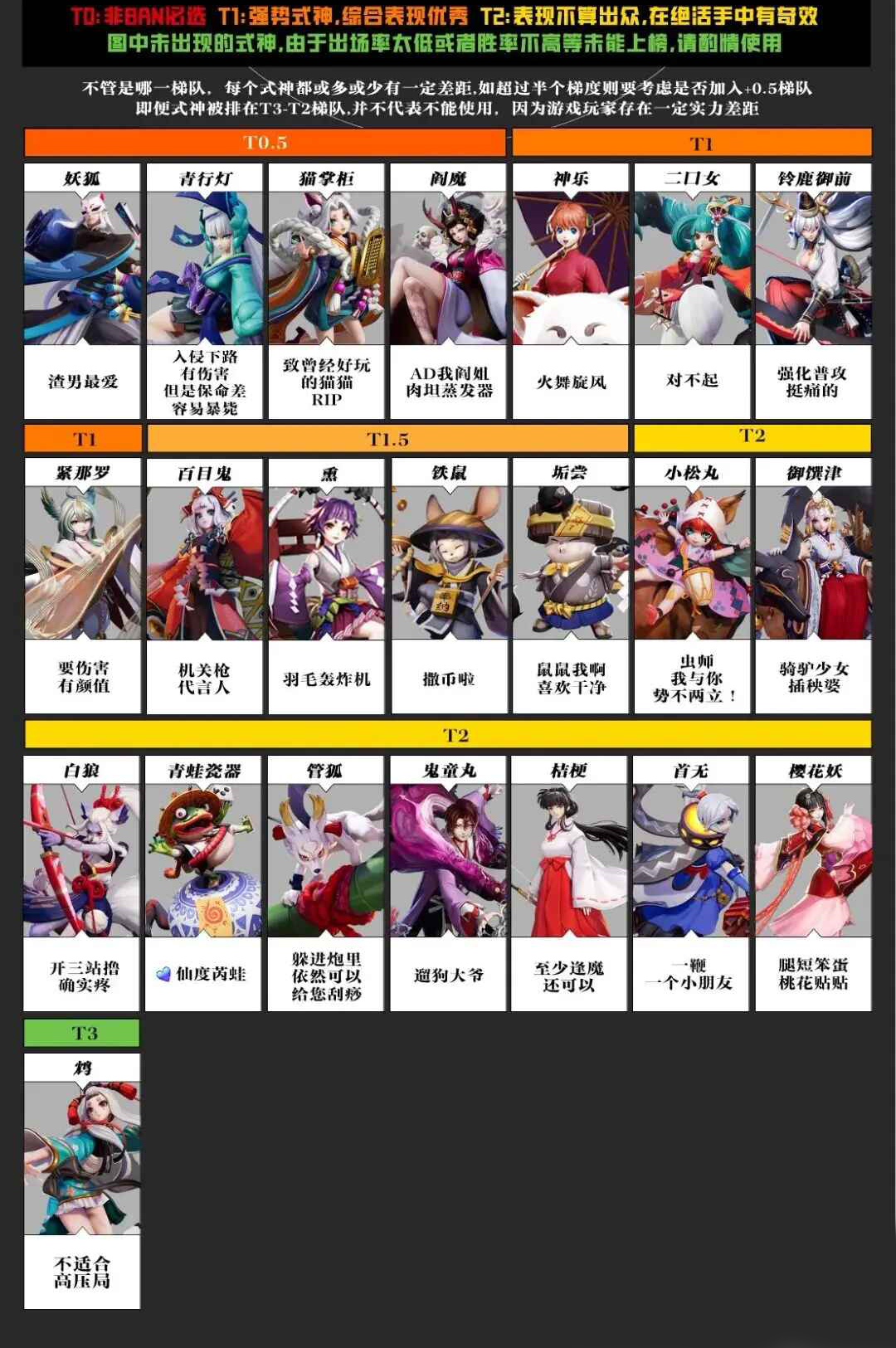 决战平安京最新版本号 1.311.0官方版 角色扮演 画面