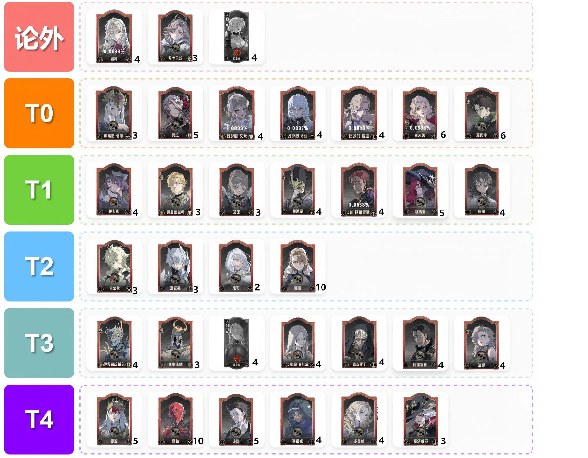 银与绯游戏作品 1.1.390.422.1安卓版 原画 银与绯游戏作品 1.1.390.422.1安卓版 角色扮演 原画