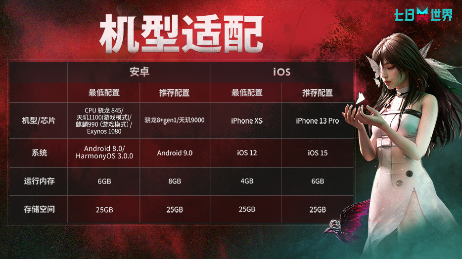 七日世界手游官方正版 1.9.26安卓系统版 展示 七日世界手游官方正版 1.9.26安卓版 角色扮演 展示