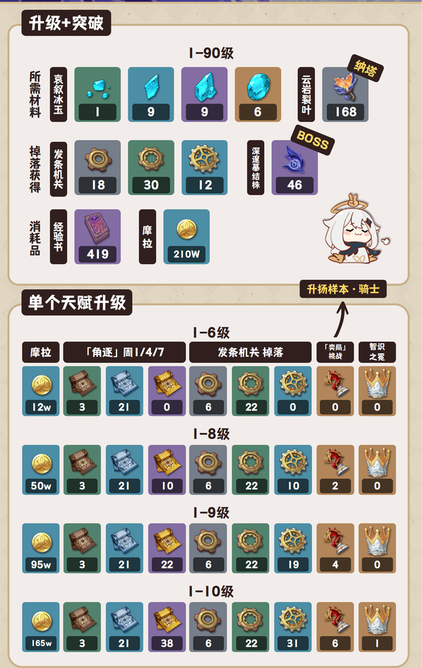 原神b服最新版 6.4.0_42040338_42314721安卓手机版 角色扮演 展示