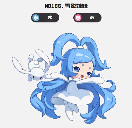 洛克王国世界龙息星陨队怎么玩-龙息星陨队阵容配置分享 游戏攻略 展示