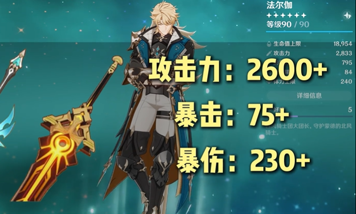 原神法尔伽毕业面板怎么样-法尔伽毕业面板数据分享 游戏攻略 截图