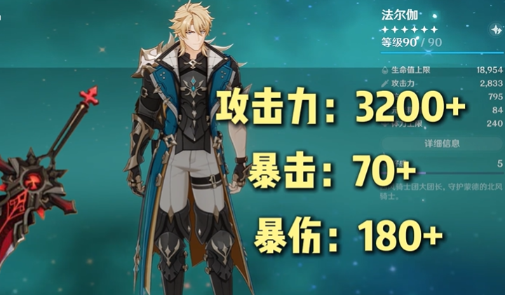 原神法尔伽毕业面板怎么样-法尔伽毕业面板数据分享 游戏攻略 界面