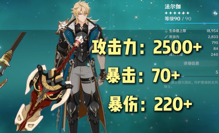 原神法尔伽毕业面板怎么样-法尔伽毕业面板数据分享 游戏攻略 画面