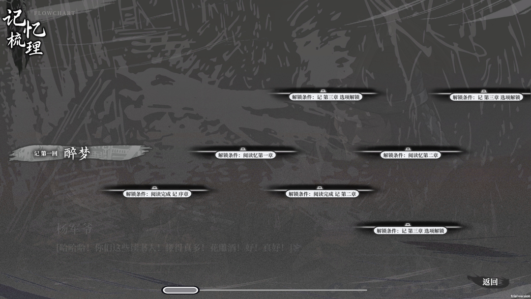 哀鸿城破十日记游戏 0.2安卓版 角色扮演 封面