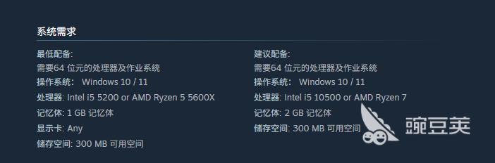 TapTapLoot最低配置与推荐配置要求详解 截图 TapTapLoot最低配置与推荐配置要求详解 游戏攻略 截图