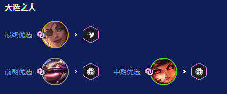 金铲铲之战2026福星恭喜发财奥恩开局玩法攻略 游戏攻略 界面