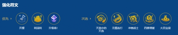 金铲铲之战2026福星恭喜发财凯尔开局玩法攻略 游戏攻略 画面