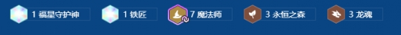 金铲铲之战2026福星恭喜发财龙王开局玩法攻略 展示 金铲铲之战2026福星恭喜发财龙王开局玩法攻略 游戏攻略 展示
