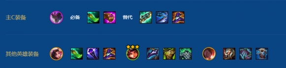 金铲铲之战2026福星恭喜发财龙王开局玩法攻略 原画 金铲铲之战2026福星恭喜发财龙王开局玩法攻略 游戏攻略 原画