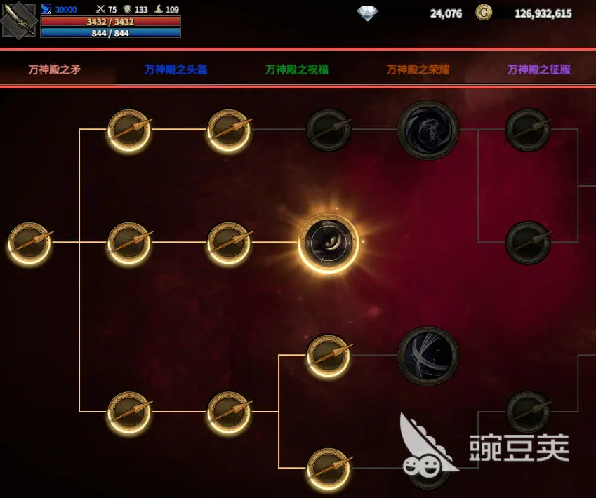 领主契约万神殿系统玩法详解:新手入门与核心机制全解析 展示 领主契约万神殿系统玩法详解:新手入门与核心机制全解析 游戏攻略 展示