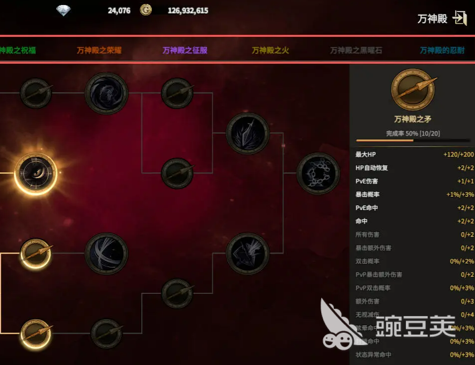 领主契约万神殿系统玩法详解:新手入门与核心机制全解析 界面 领主契约万神殿系统玩法详解:新手入门与核心机制全解析 游戏攻略 界面