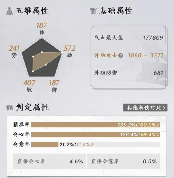 燕云十六声破竹风毕业调律怎么配-破竹风毕业调律选择推荐 画面 燕云十六声破竹风毕业调律怎么配-破竹风毕业调律选择推荐 游戏攻略 画面