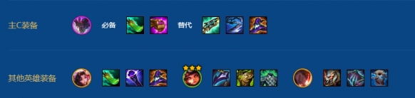 金铲铲福星七法龙魂龙王阵容推荐5