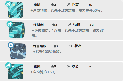 洛克王国世界岚鸟技能搭配推荐