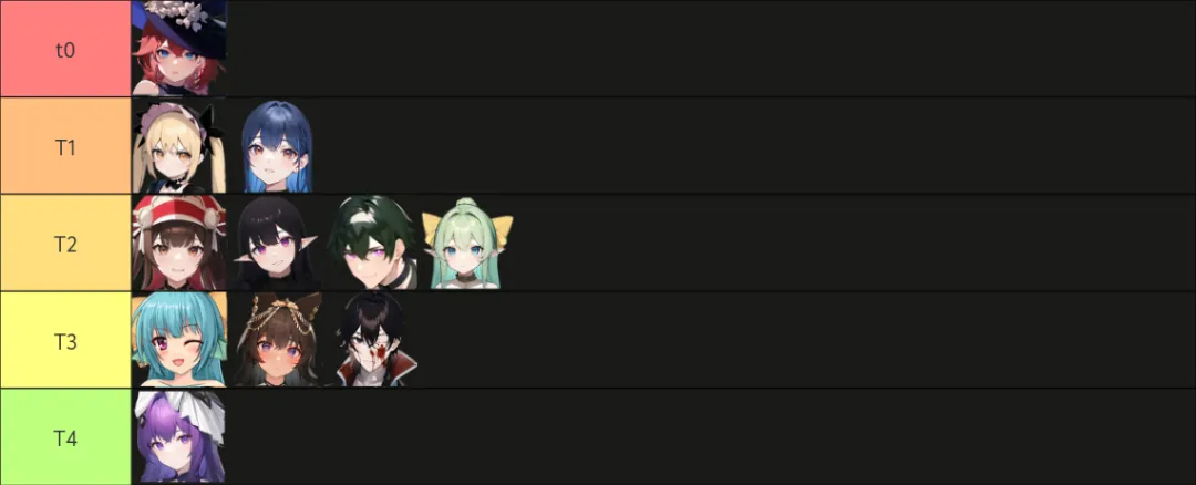 停不下来的轮回